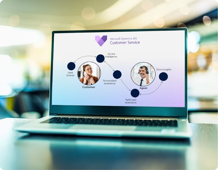 Laptop showing Microsoft Dynamics 365 Customer Service dashboard with omnichannel engagement and AI-powered insights, by Alphavima Technologies Canada.